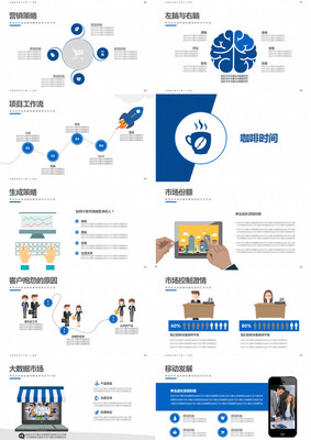 企業(yè)銷售報告與市場策劃PPT模板